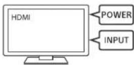 SONY STRZA2100ES - Turn the TV on, and then switch the input of the TV to which the receiver is connected. - 1