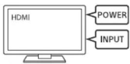 SONY STRZA2100ES - Utilización del menu en la pantalla del televisor - 2