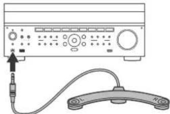 SONY STRZA2100ES - Preparación 1: Preparación del receptor y el mando a distancia - 5
