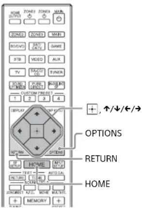 SONY STRZA2100ES - Utilisation du menu sur l'écran du téléviseur - 1