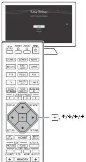SONY STRZA2100ES - Préparation 2: Exécution d'Easy Setup - 1
