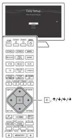 SONY STRZA2100ES - Preparación 2: Realización de Easy Setup - 1