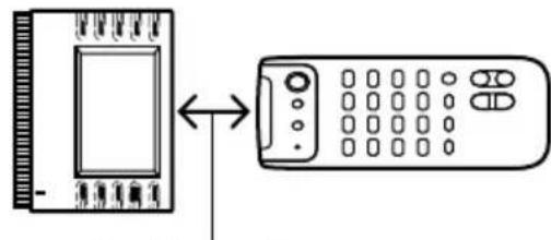 SONY STRDA7ES - Learning the commands of other remote commanders (continued) - 1