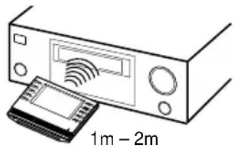 SONY STRDA7ES - Notes for the 2 way remote operation - 1