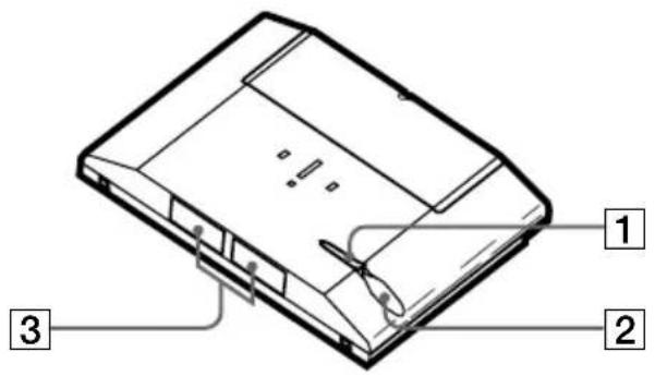 SONY STRDA7ES - Panneau arrêté - 1