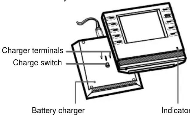 SONY STRDA7ES - Charging the battery - 1