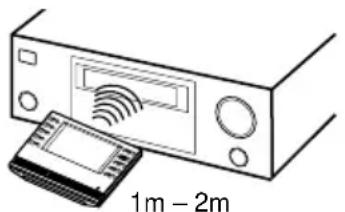 SONY STRDA7ES - Remarques sur la commande bidirectionnelle - 1