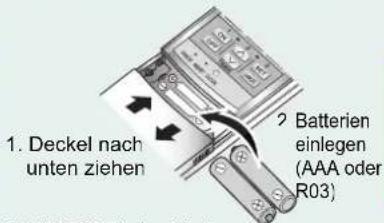 PANASONIC CSXE9EKE - Hinweise - 1