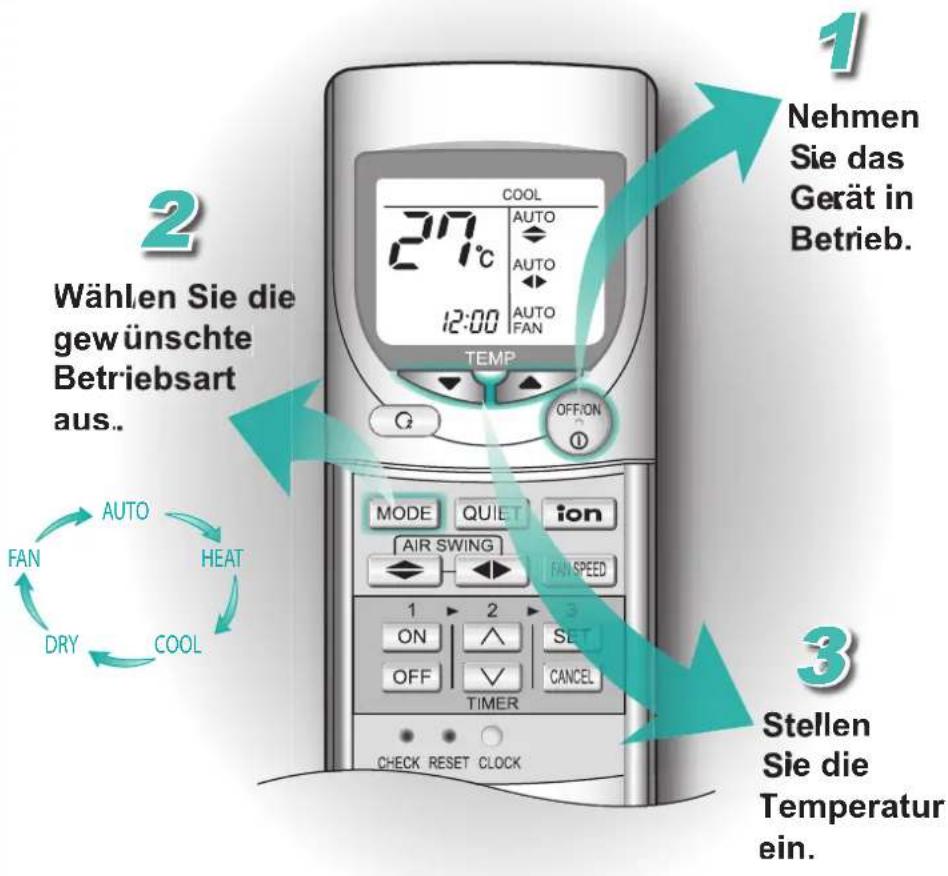 PANASONIC CSXE9EKE - Automatik, Heizen, Kühlen, Entleuchten, Luftzirkulationon - 1