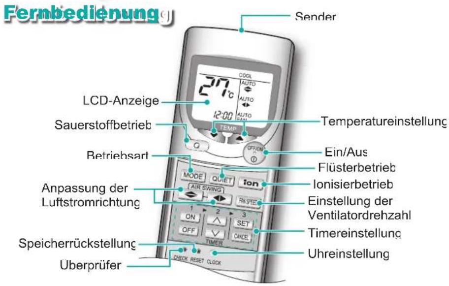 PANASONIC CSXE9EKE - PRODUKTÜBERSICHT - 2