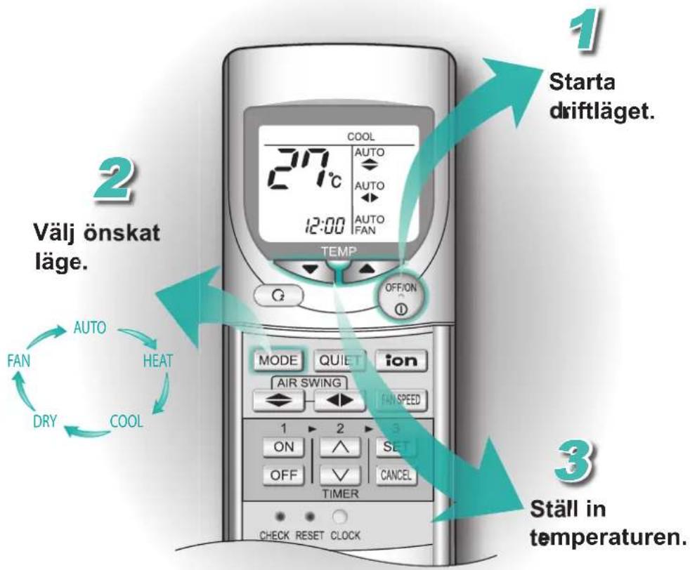 PANASONIC CSXE9EKE - Auto, Värme, Kyla, Avfukta, Fläkt - 1