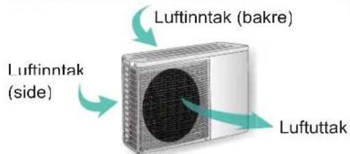 PANASONIC CSXE9EKE - Utendørsenhét - 1