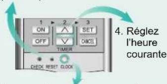 PANASONIC CSXE9EKE - A propos de - 2