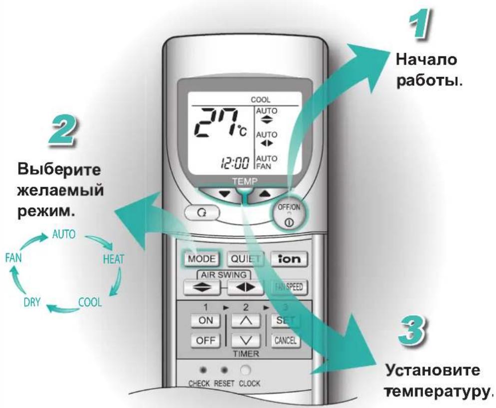 PANASONIC CSXE9EKE - ПОРЯДOK PAБOTы - 1