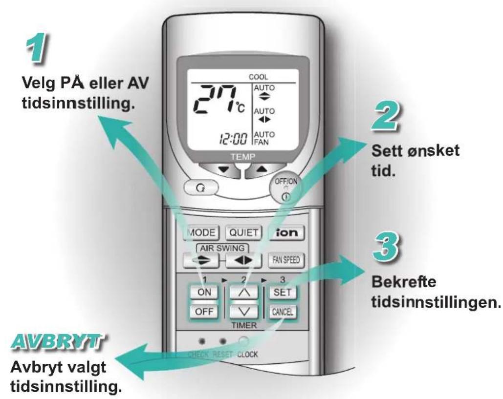 PANASONIC CSXE9EKE - Tidsjinnstilling - 1