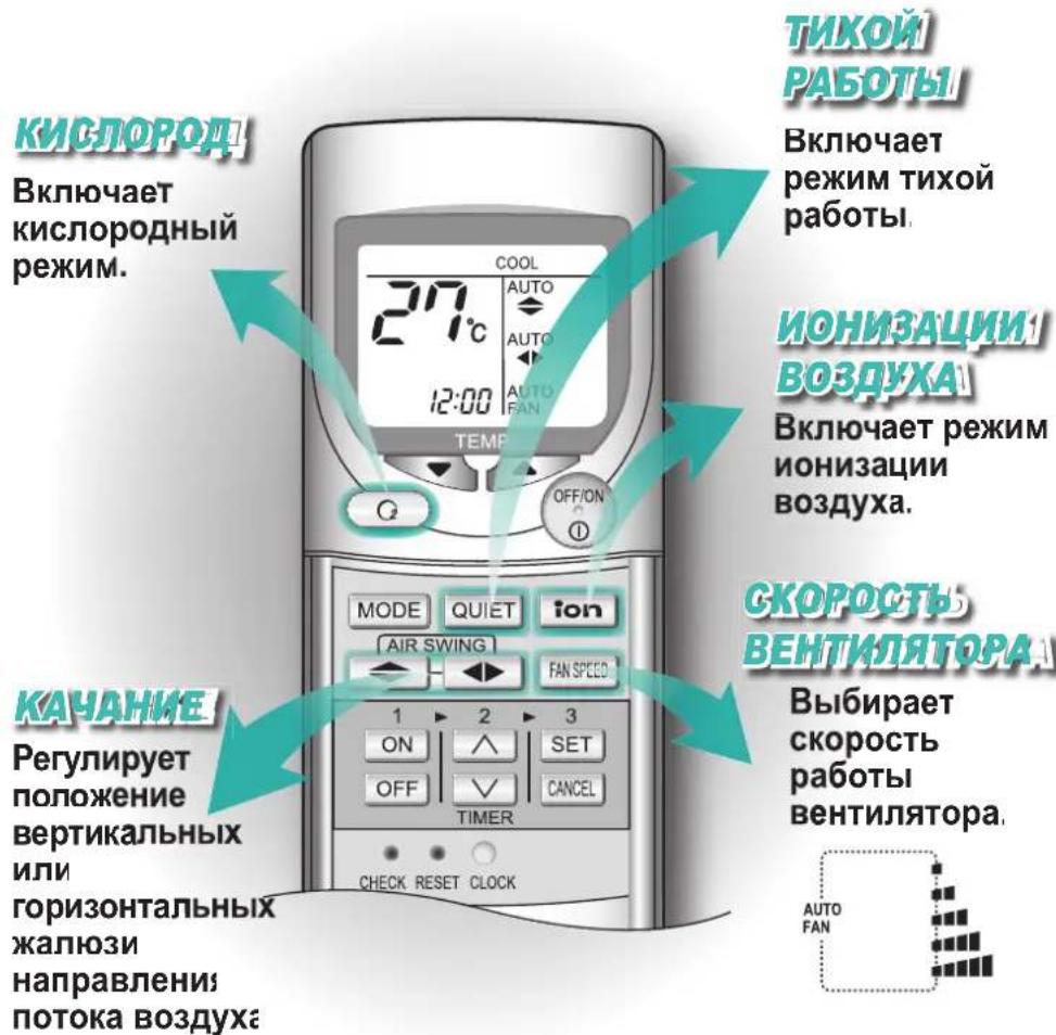 PANASONIC CSXE9EKE - Knclopod, Tixon Pa60tb, Nohnaunn Bo3nyxa, Okopocb BeHmIaTopa, Kaahne - 1