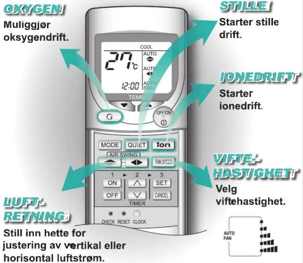 PANASONIC CSXE9EKE - Oxygen, still, ionedrift, wiftehastigbet, hote, luftretning - 1