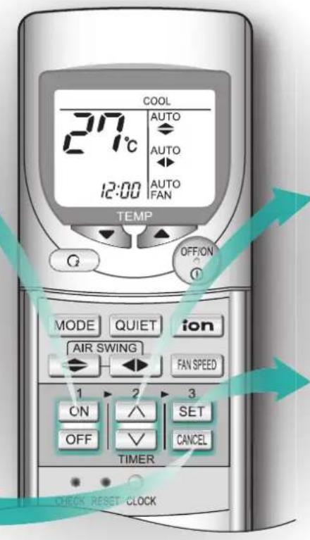 PANASONIC CSXE9EKE - Wahlen Sie den Einsatz- oder Ausschalt-Timer aus. - 1