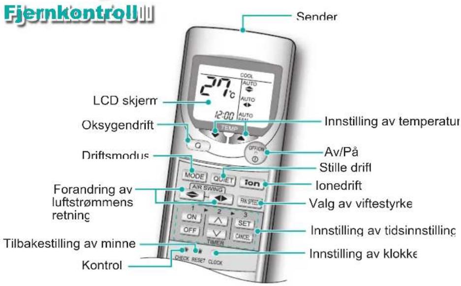 PANASONIC CSXE9EKE - Utendørsenhét - 2