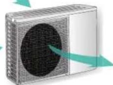 PANASONIC CSXE9EKE - Conditions d'utilisation (°C) - 1