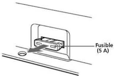 SONY XDP210EQ - Remplacement du fusible - 1