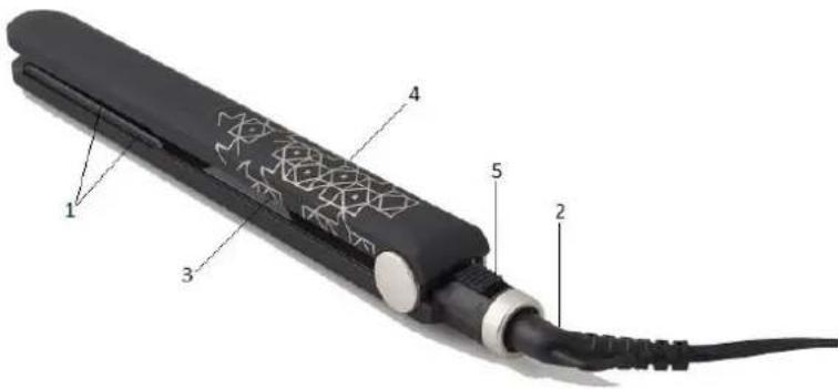Orbegozo PL 3500 - DESCRIPCION - 1