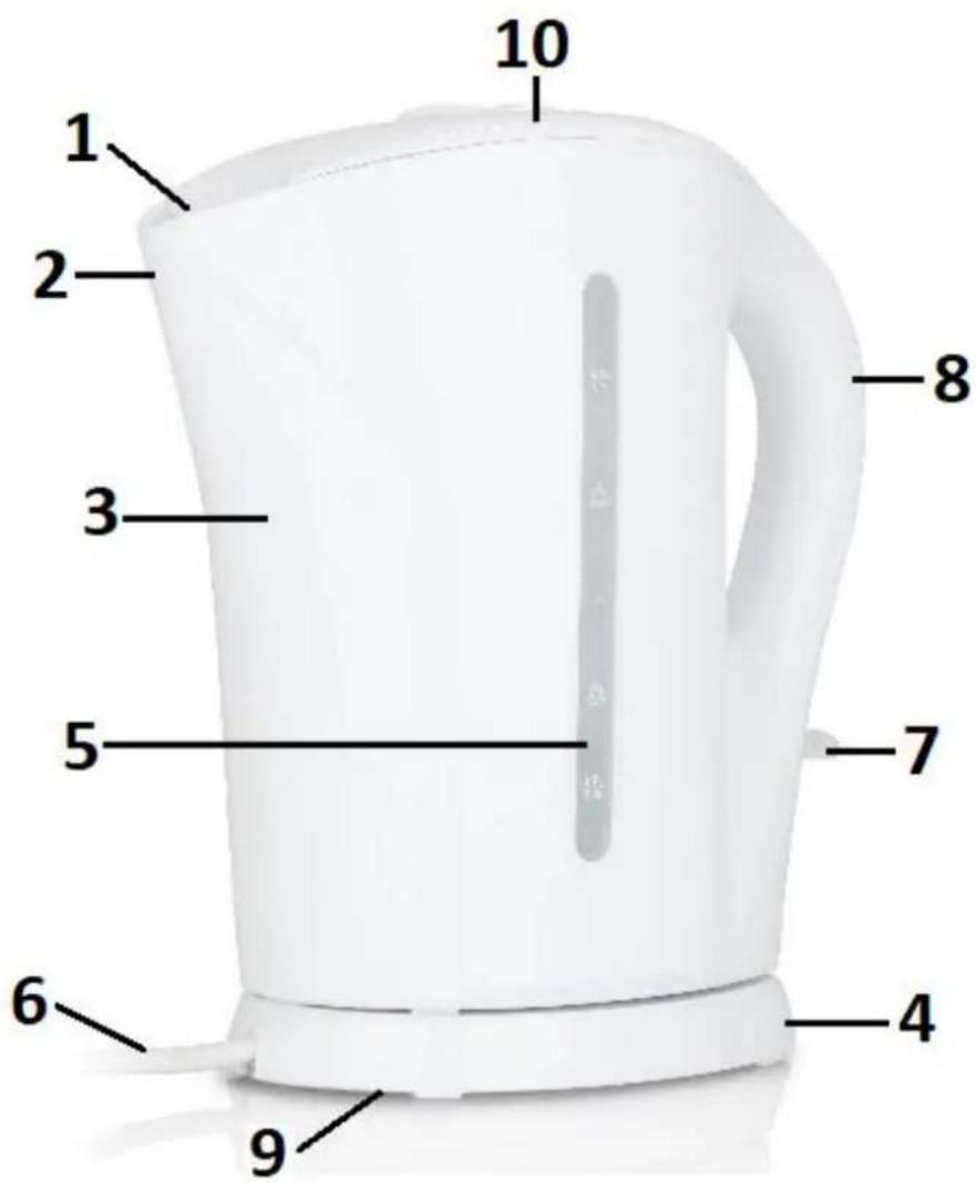 Orbegozo KT 6003 - 1