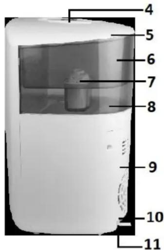 Orbegozo DA 5650 - 1.DESCRIPTION - 2