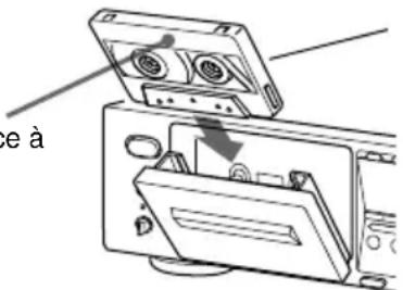 SONY TCWE675 - Lecture d'une cassette - 1
