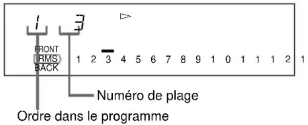 SONY TCWE675 - Appuyez sur SET pour mémoriser votre sélection. - 1