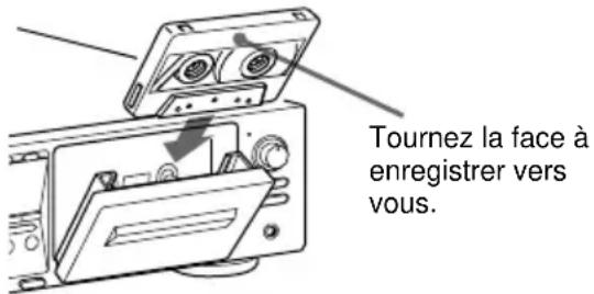 SONY TCWE675 - Enregistrement sur une cassette - 1