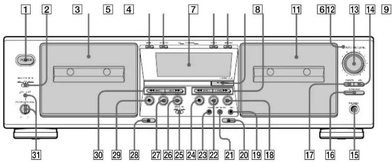 SONY TCWE675 - DESCRIPCION DE LOS BOTONES - 1