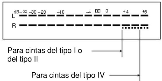SONY TCWE675 - Para ajustar manualmente el niveau de la grabación - 1