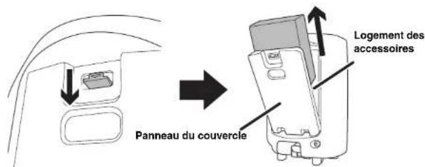 YAMAHA Stagepas 400BT - Connexion des haut-parleurs et de la console de mixage - 2