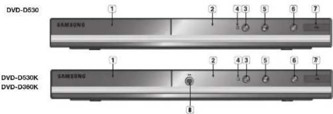 SAMSUNG DVDD360K - Front Panel Controls - 1