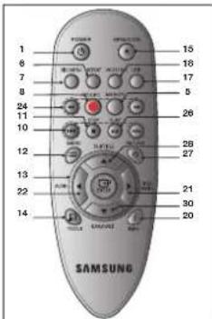 SAMSUNG DVDD360K - Tour of the Remote Control - 1