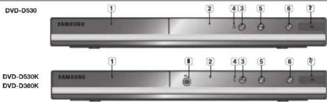 SAMSUNG DVDD360K - Face avant - 1