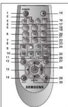 SAMSUNG DVDD360K - Tour of the Remote Control - 3