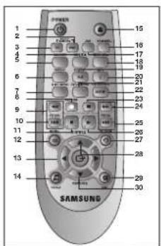 SAMSUNG DVDD360K - Telecommande - 3