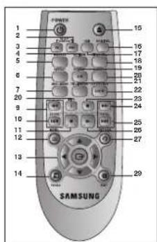 SAMSUNG DVDD360K - Telecommande - 2