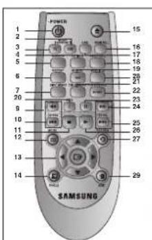 SAMSUNG DVDD360K - Tour of the Remote Control - 2