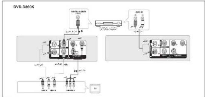 SAMSUNG DVDD360K - # - 1