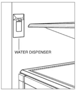 Sub-Zero ID24F - To dispense water: - 1