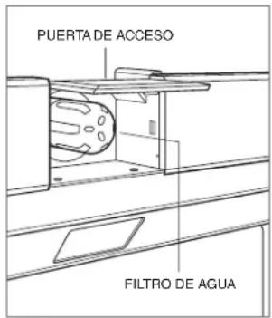 Sub-Zero ID30FI - SUSTITUCION DEL FILTRO DE AGUA - 1