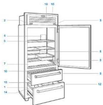 Sub-Zero PRO4850G - PRO eigenschappen - 1