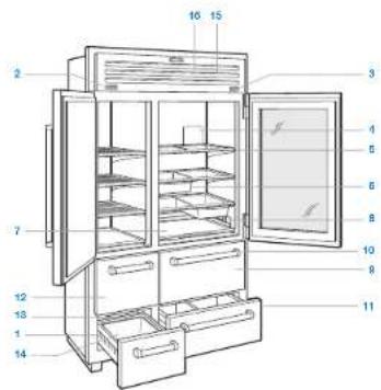 Sub-Zero PRO4850G - PRO eigenschappen - 2