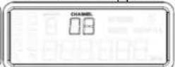 Power Dynamics WS40A - ZENDERFUNCTIES - 2