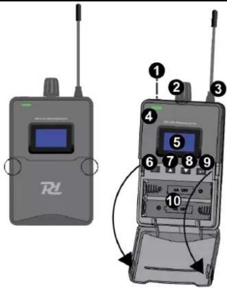 Power Dynamics WS40A - Battery compartment (2xAA batteries) - 1