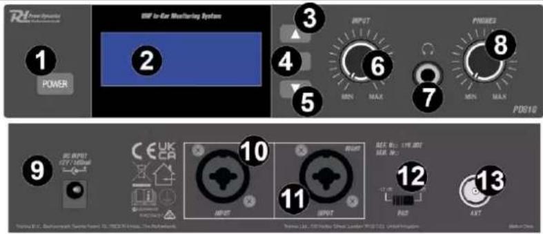 Power Dynamics WS40A - TRANSMITTER - 1