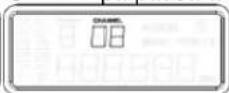 Power Dynamics WS40A - FUNCIÓN DEL TRANSMISOR - 2